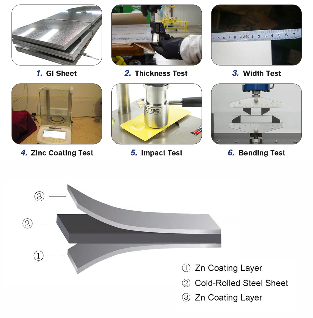 galvanized steel plane