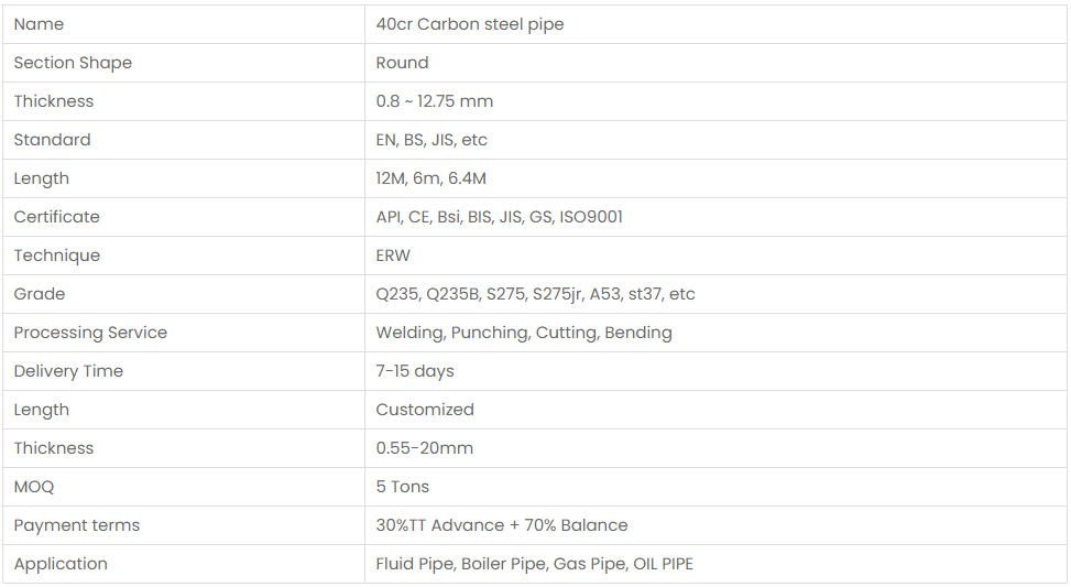 40cr carbon steel pipe