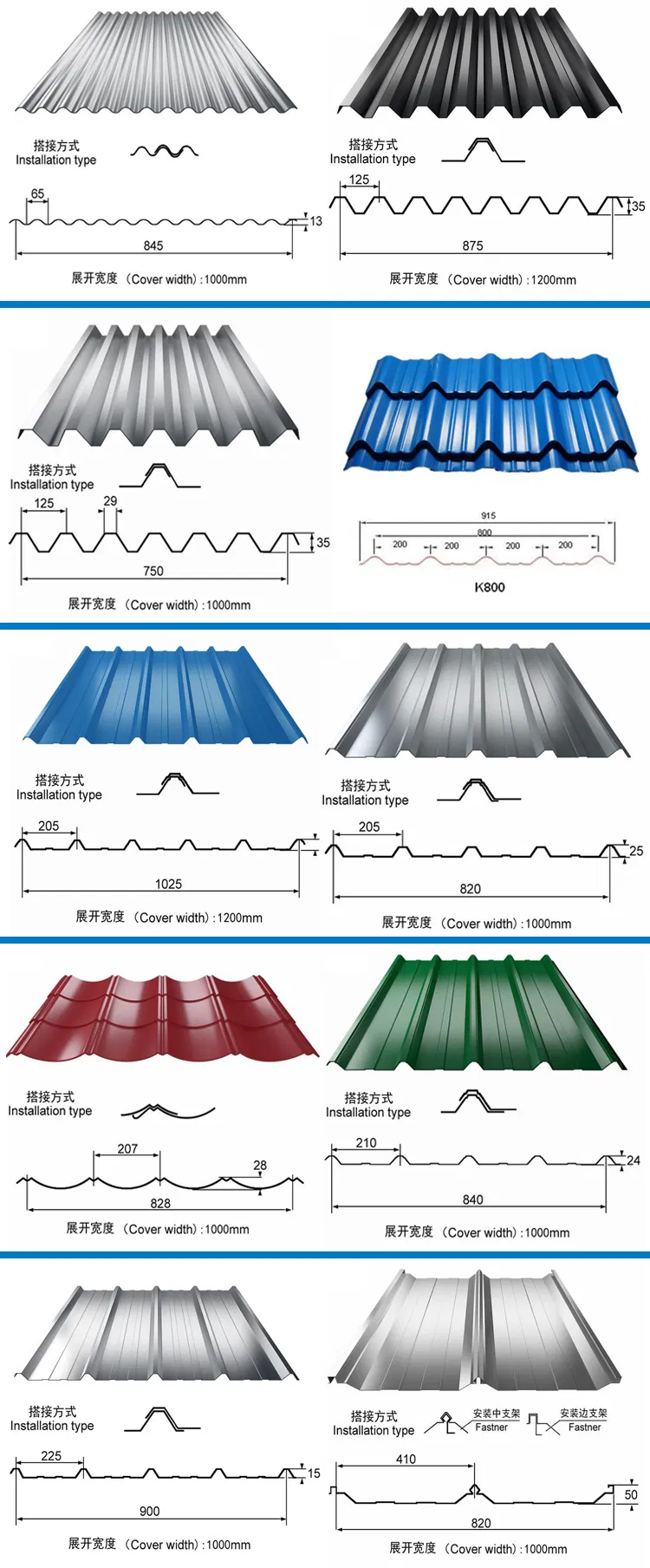 gi corrugated sheet