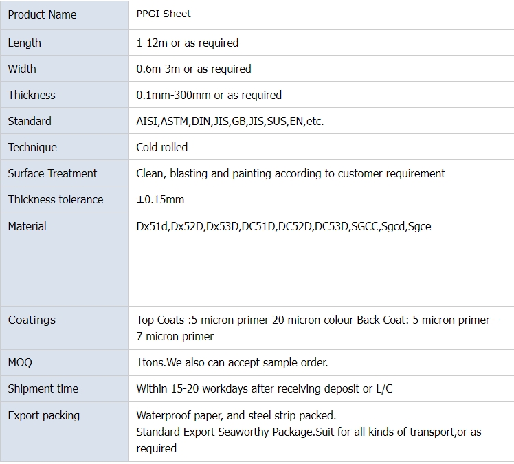 ppgl sheet